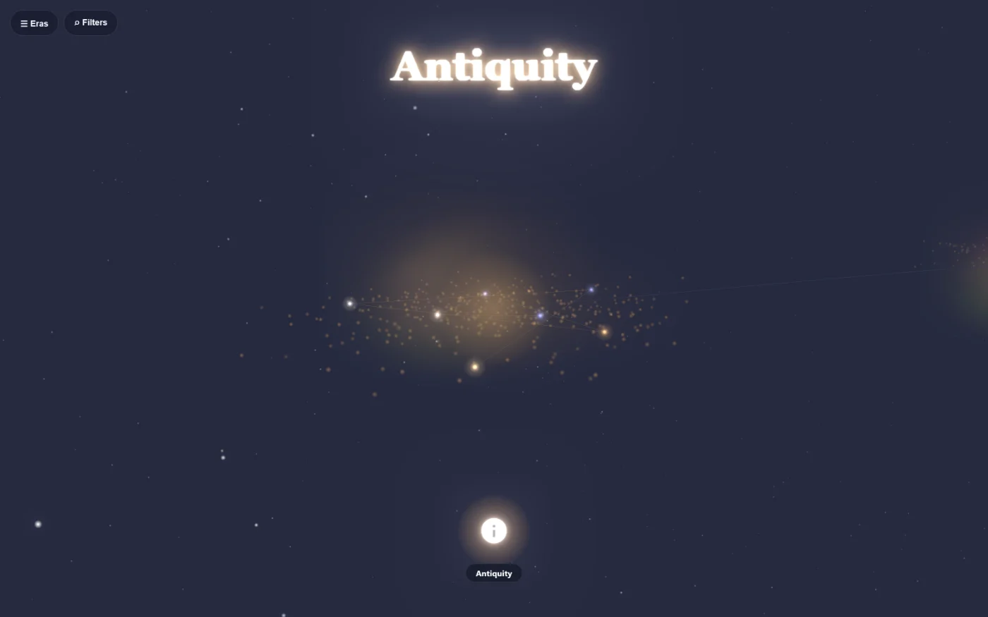 The Cosmos of Letters